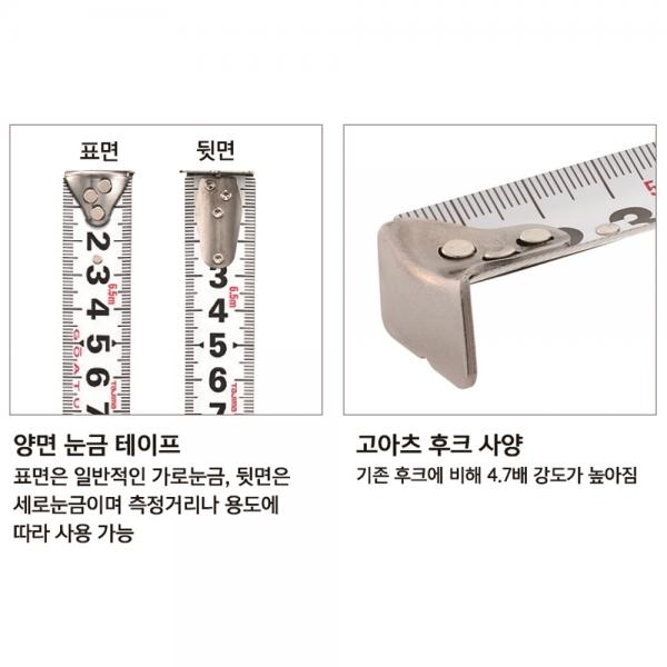 타지마 자동줄자 6.5M 고아츠 고무그립 G7-L25-65