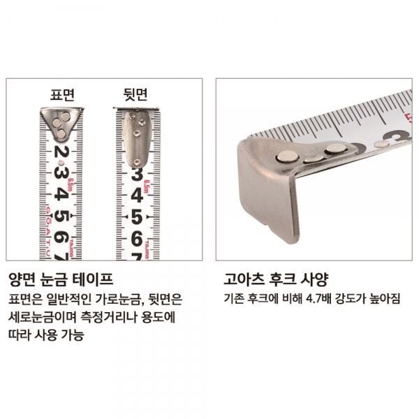 타지마 자동줄자 5.0M 고아츠 고무그립 G7-L25-50