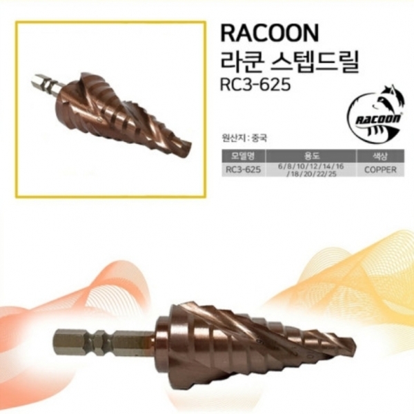 라쿤 서스 스텝드릴 확관비트 임팩드릴비트  SUS 스텐기리 RC3-418