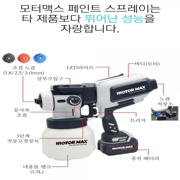 모터맥스 페인트 충전스프레이건 무선후끼 18V 마끼다호환 배터리세트 M-SP18LI