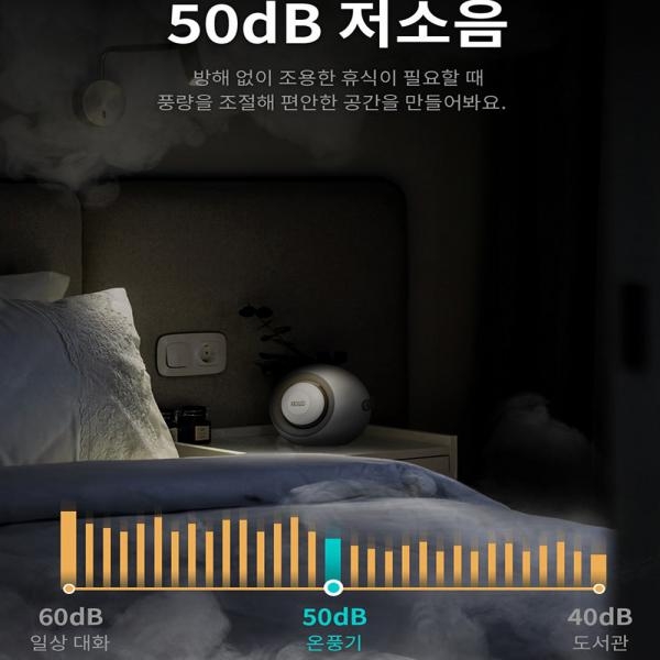 크라우드 미니 팬히터 PCT 전기온풍기 저전력 저소음 KR-H04