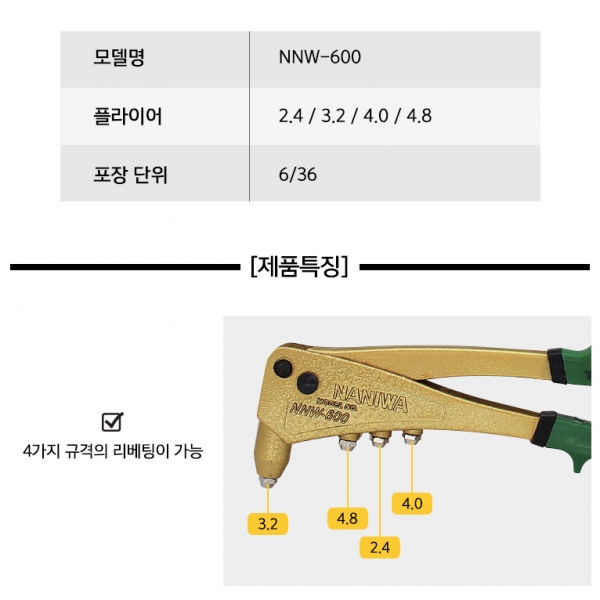 나니와 핸드리벳건 알루미늄 블라인드 체결공구 리벳기 NNW-822