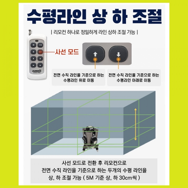 유레카 레벨기 AI6D-PRO 레이저레벨 음성 리모컨포함 풀세트 유레카 레벨기 AI6D-PRO 레이저레벨 음성 리모컨포함 풀세트