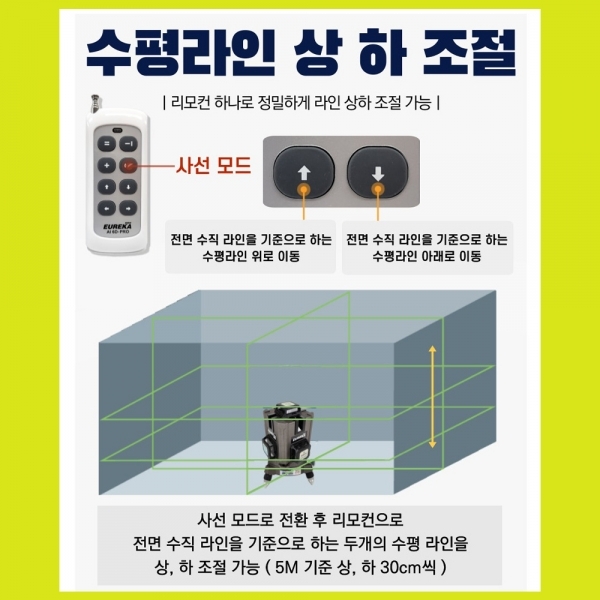 유레카 레벨기 AI6D-PRO 레이저레벨 음성 리모컨포함 풀세트