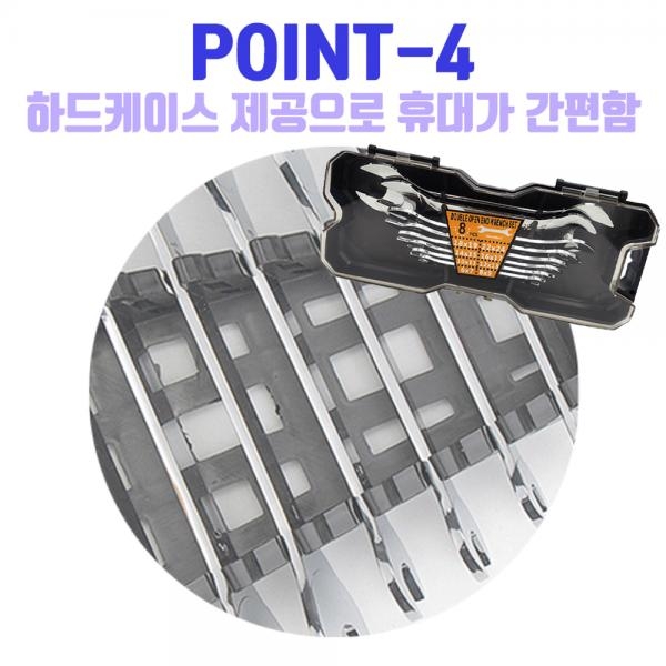 브라보 슬림스패너 두께3mm 좁은공간 너트렌치세트 6-24mm