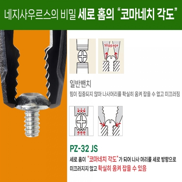 엔지니어 네지사우르스 펜치 뺀치 녹슨 볼트 리무버 PZ-32