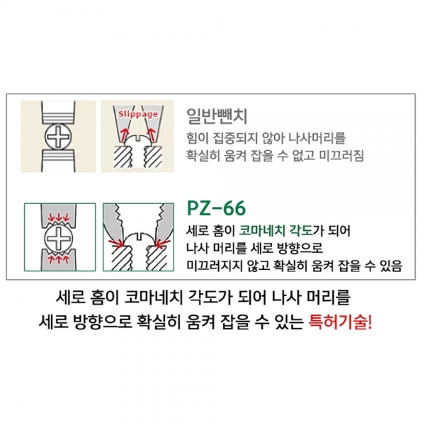 엔지니어 네지사우르스 바이스 플라이어 볼트 리무버 PZ-66