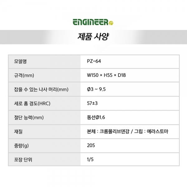 엔지니어 네지사우르스 바이스 플라이어 볼트 리무버 PZ-64