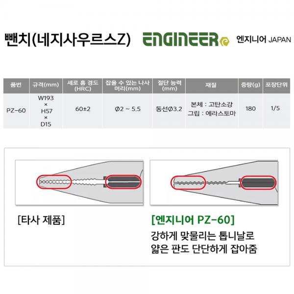 엔지니어 네지사우르스 롱노우즈 플라이어 녹슨 볼트 리무버 PZ-60