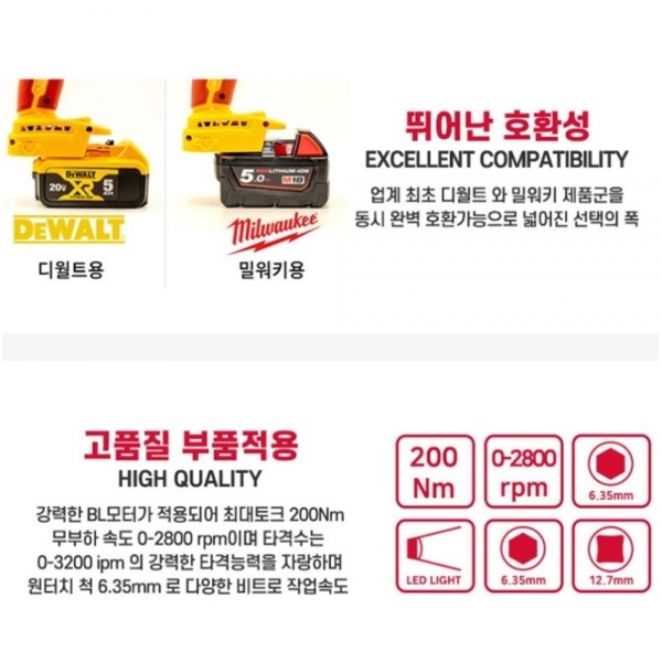 주피터X 20V 충전임팩렌치 드라이버겸용 배터리세트 DM20-XWD 디월트호환