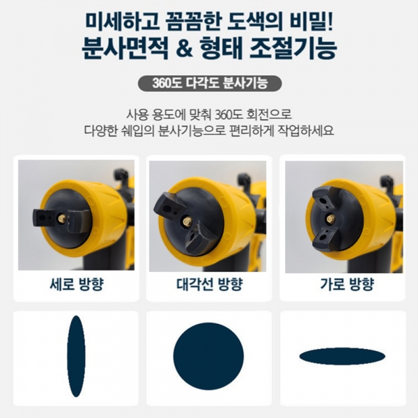 브라보 충전스프레이건 페인트건 무선 후끼 18V 6.0A 디월트호환 배터리1개세트 브라보 충전스프레이건 페인트건 무선 후끼 18V 6.0A 디월트호환 배터리1개세트