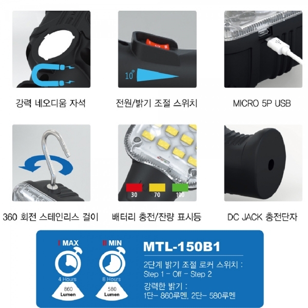 3GO 충전 작업등 LED 조명 MTL150-B1