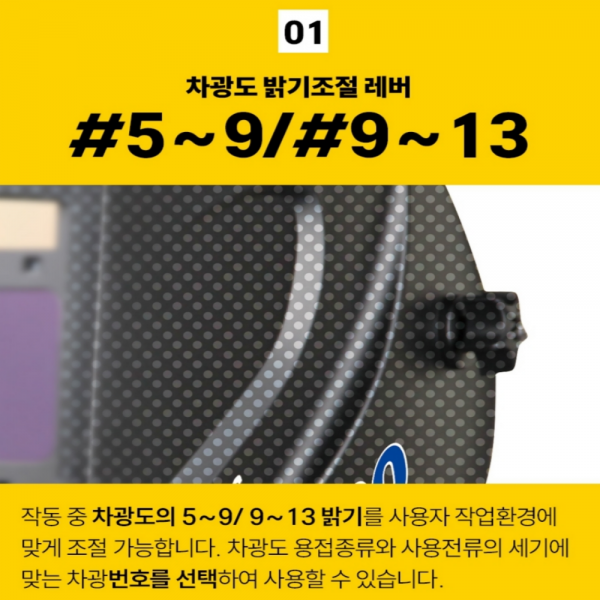 기성 대화면 자동차광 용접면 자동면 용접헬멧 GSW-3000
