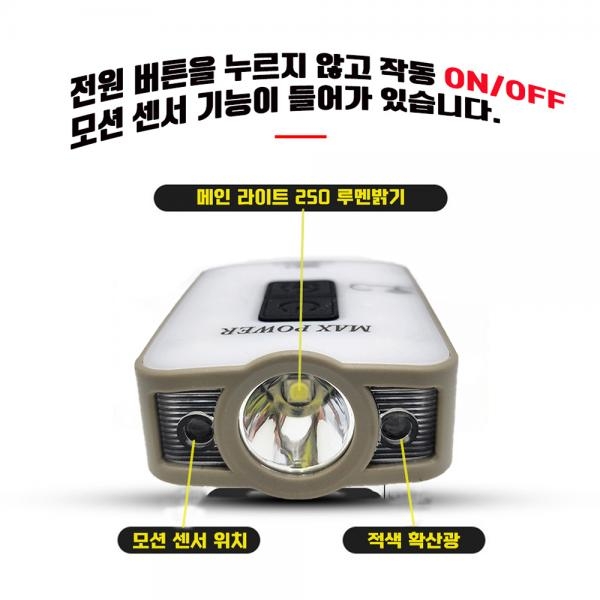 맥스파워 LED 헤드랜턴 캡라이트 C타입 모션센서 MX-C250