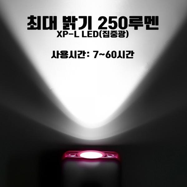맥스파워 LED 헤드랜턴 캡라이트 C타입 모션센서 MX-C250