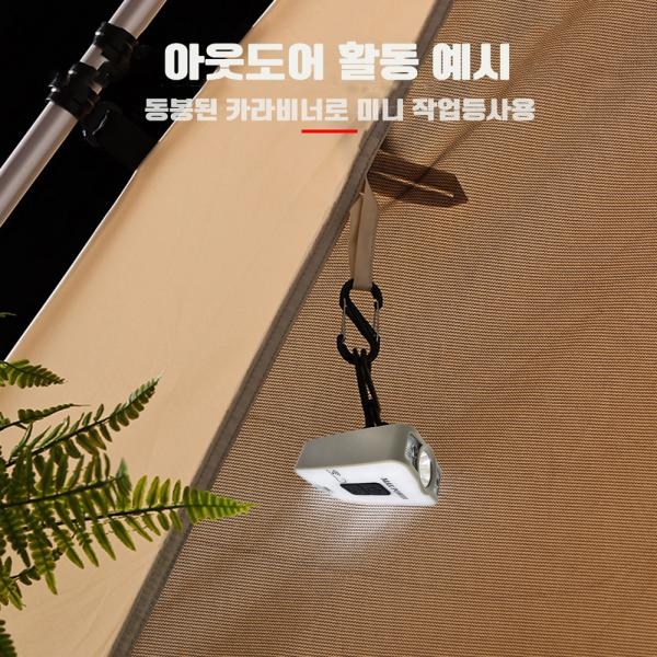 맥스파워 LED 헤드랜턴 캡라이트 C타입 모션센서 MX-C250