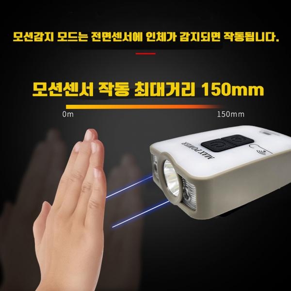 맥스파워 LED 헤드랜턴 캡라이트 C타입 모션센서 MX-C250