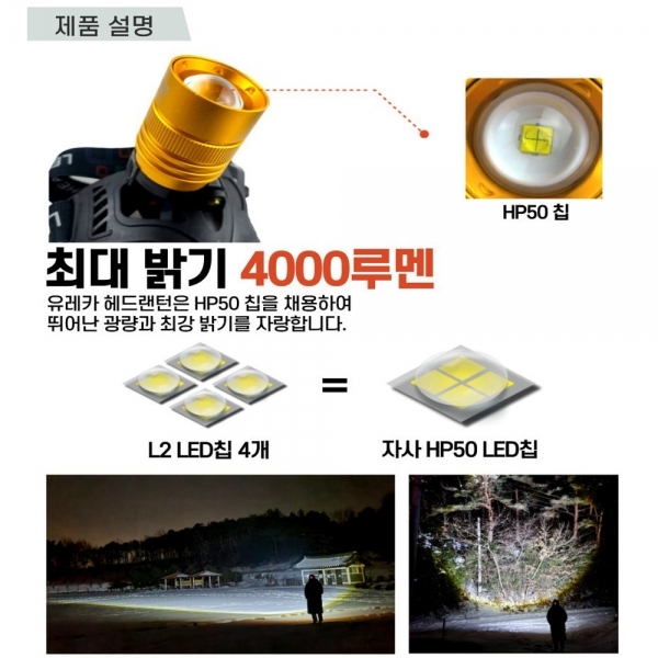 XHP50 충전식 헤드랜턴 줌랜턴 UR-HP50 충전지세트