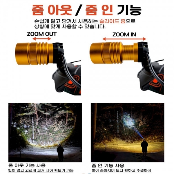 XHP50 충전식 헤드랜턴 줌랜턴 UR-HP50 충전지세트
