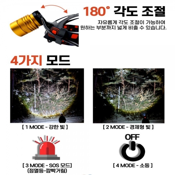 XHP50 충전식 헤드랜턴 줌랜턴 UR-HP50 충전지세트