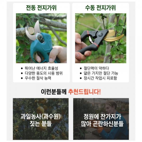 아누스 전동 충전 전지가위 40mm 18V 마끼다호환 3.0A세트