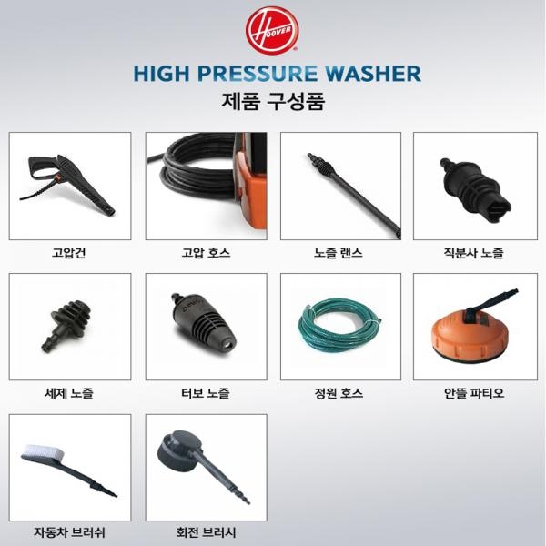 고압세척기 세차기 분사기 180바 이동식분무기 3단계 압력조절 2500W 저전력