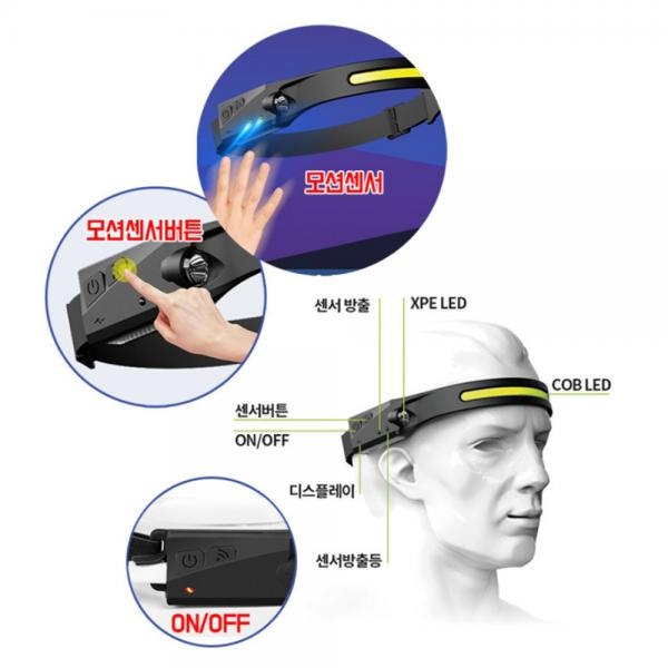 LED 밴드식 헤드랜턴 방수랜턴 플렉시블 센서모드 C타입 충전 초경량 MPT-8 엠피티