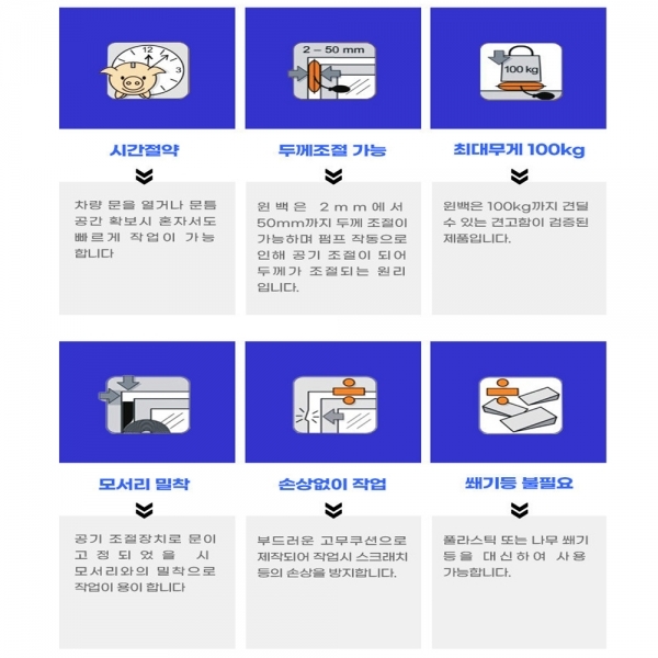 틈새에어백 차량용 문틈 좁은틈 문따기 자동차문 벌리는 공구 덴마크 펌프 에어잭 고무자키