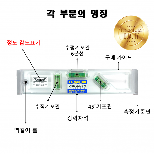 일산 미니자석수평 수평대 콘센트 핸디수평 측정 스위치레벨 DKE-95