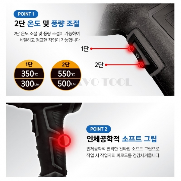 툴스타 열풍기 히팅건 핫건 히터건 공업용 드라이기 2단 온도조절 노즐4개 TS-HGN