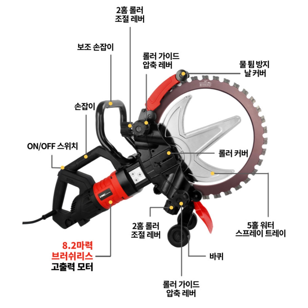 DMB 콘크리트절단 브러쉬리스 링쏘 전기파트너 철거용 HMC-BL16RING