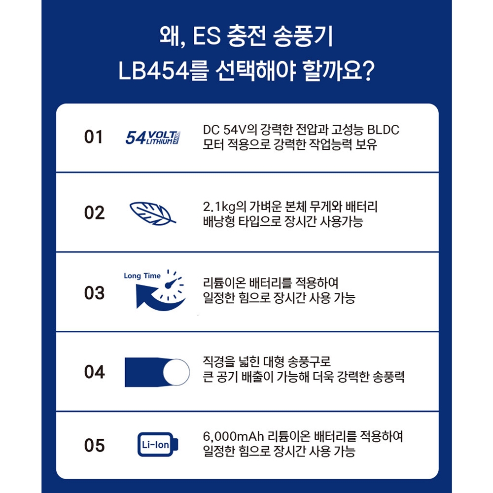 ES산업 초강력 충전송풍기 23000RPM 낙엽 눈 물기 40V 6.0Ah세트 LB454