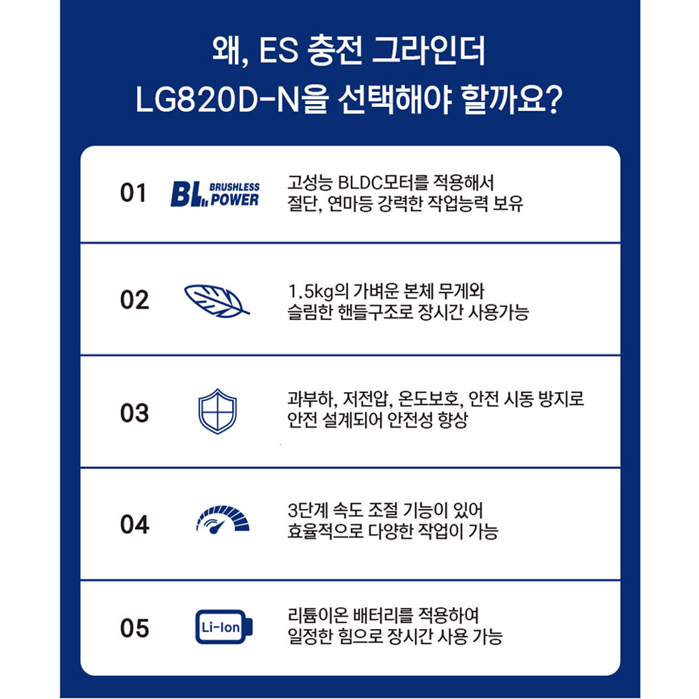 ES산업 석재연마 타일절단 금속 연삭 20V 5.0Ah 충전 그라인더 LG820D-N