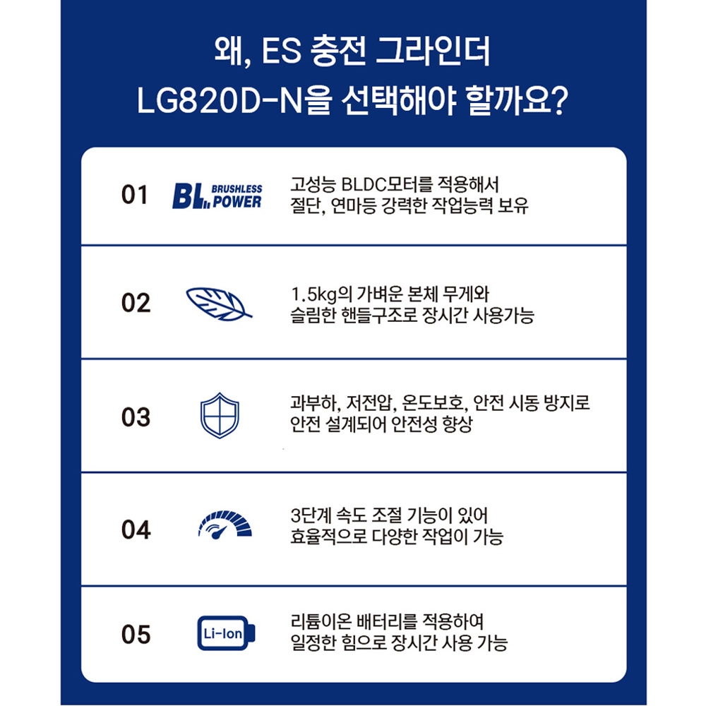 ES산업 석재연마 타일절단 금속 연삭 20V 5.0Ah 충전 그라인더 LG820D-N