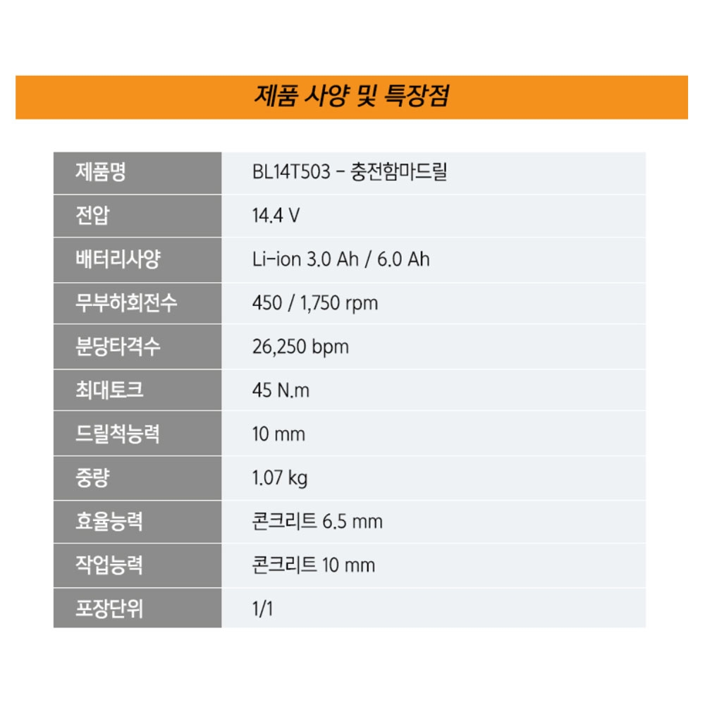 아임삭 가정용 충전 함마드릴 BL 해머 속도조절 14.4V 3.0Ah세트 BL14T503