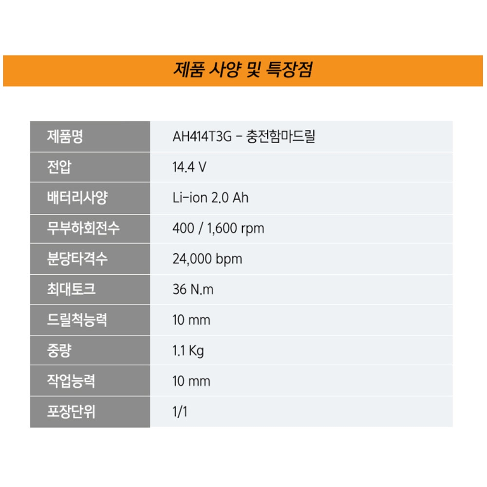 아임삭 플러그인타입 충전 함마드릴 해머 속도조절 14.4V 2.0Ah세트 AH414T3G