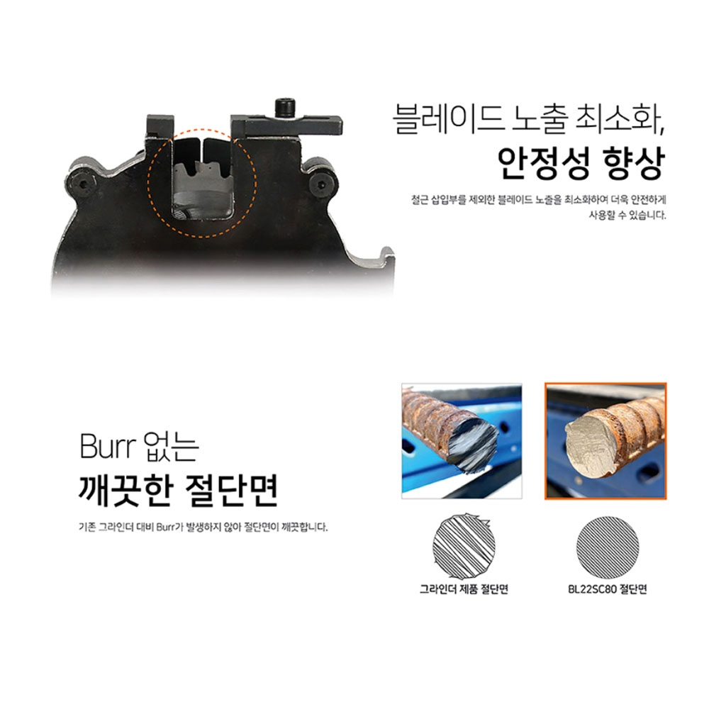 아임삭 그라인더 커터 충전철근컷터 21.6V 5.0Ah세트 BL22SC805