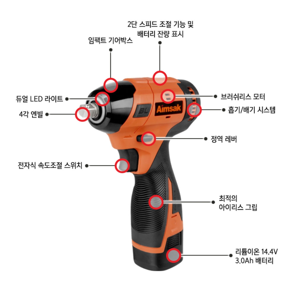 아임삭 충전임팩트렌치 14.4V 3.0Ah세트 BL14Q503