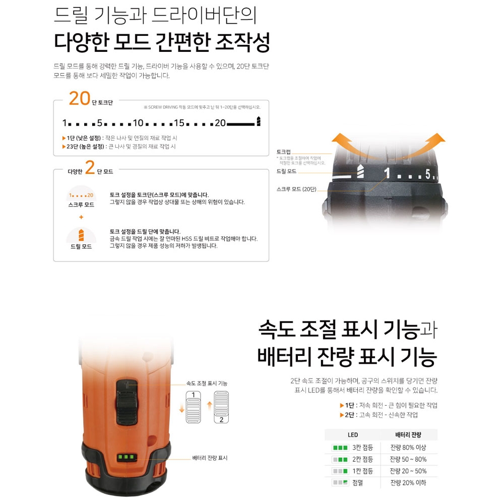 아임삭 슬리브타입 충전드라이버드릴 14.4V 3.0Ah BL14RS503