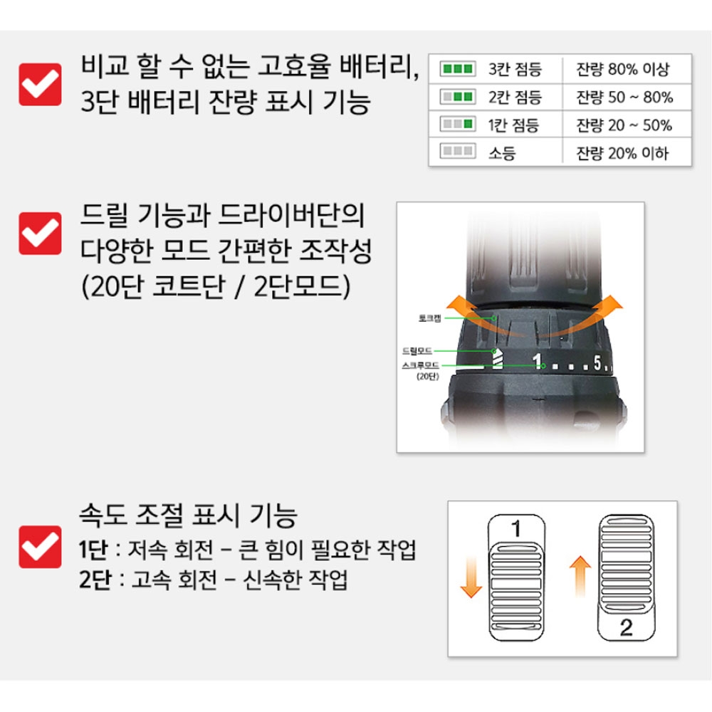아임삭 충전드라이버드릴 14.4V 2.0Ah AD414R3G