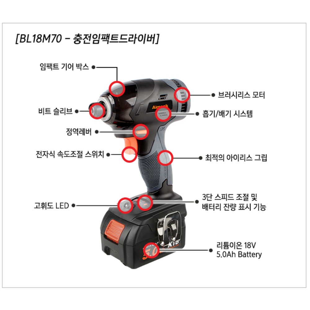 아임삭 브러시리스 충전컷소 임팩트드라이버 콤보세트 18V 5.0Ah BL18CM7