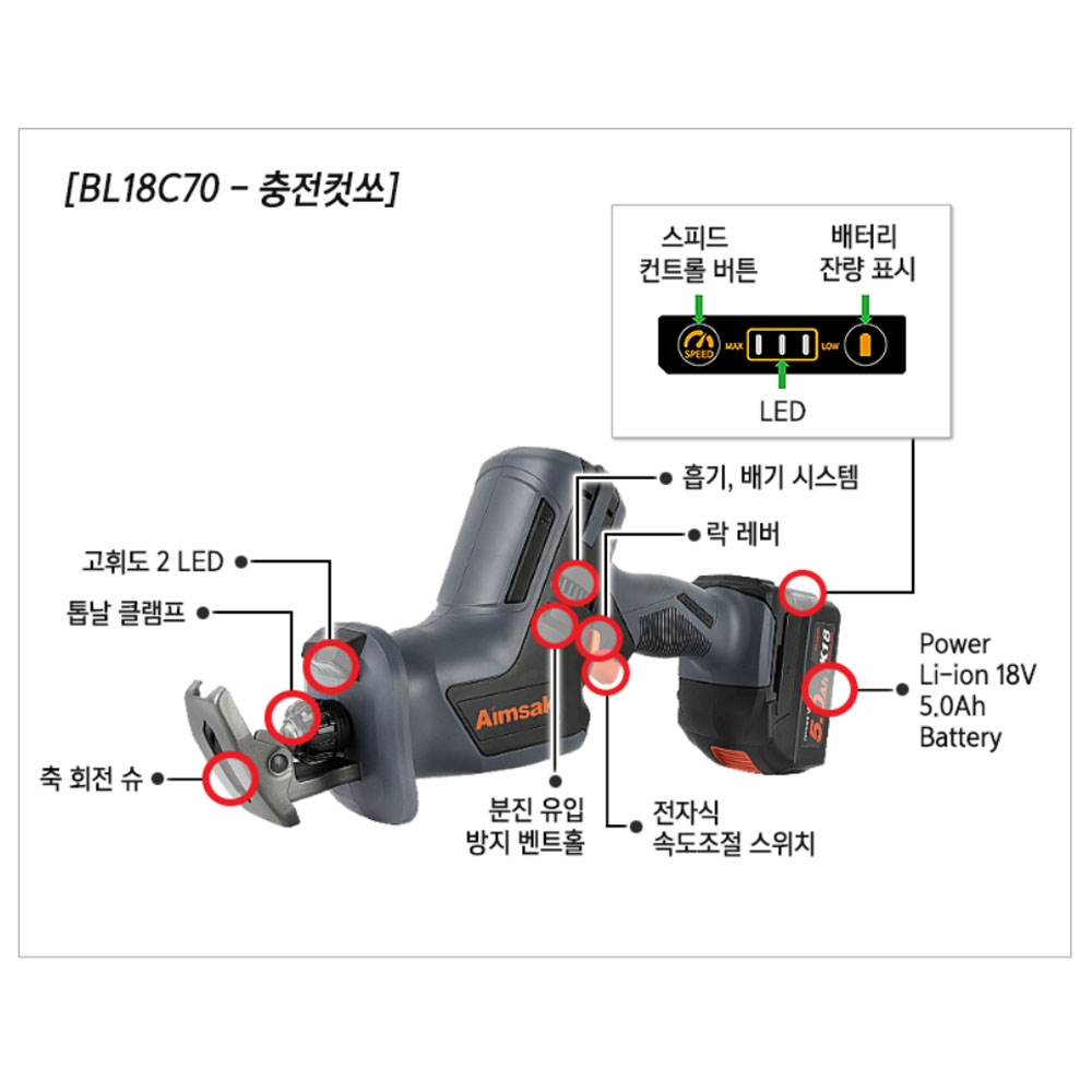 아임삭 브러시리스 충전컷소 임팩트드라이버 콤보세트 18V 5.0Ah BL18CM7