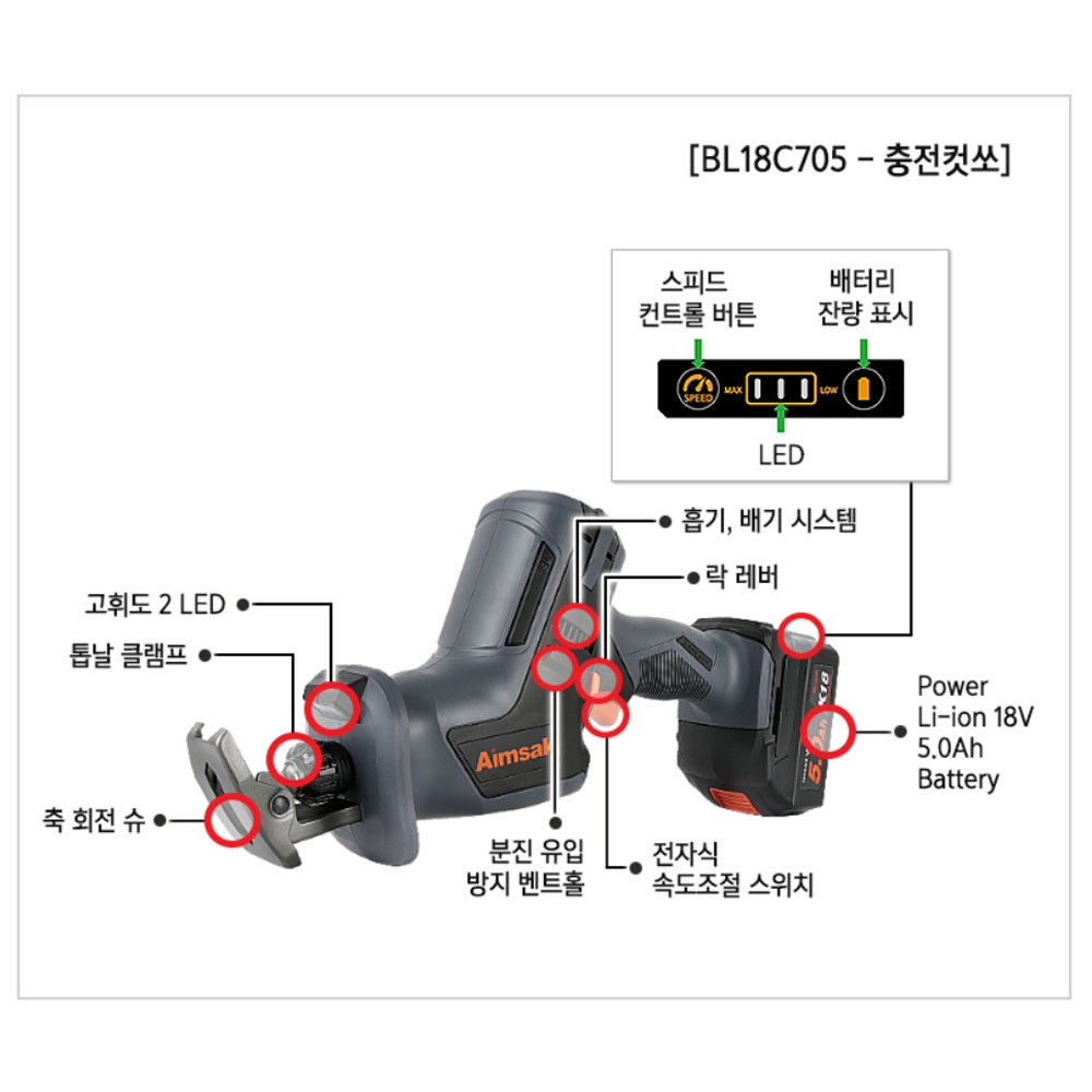 아임삭 브러시리스 충전컷소 임팩트드라이버 콤보세트 18V 5.0Ah BL18CM