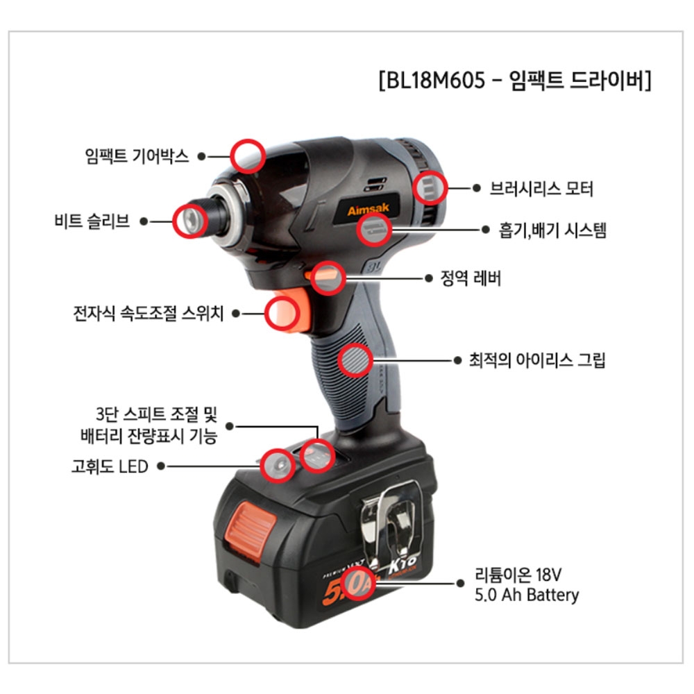 아임삭 브러시리스 충전컷소 임팩트드라이버 콤보세트 18V 5.0Ah BL18CM
