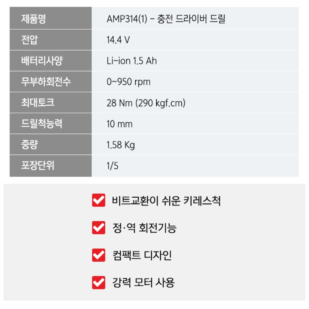 아임삭 충전드라이버드릴 14.4V 1.5Ah 배터리 1팩세트 AMP314(1)