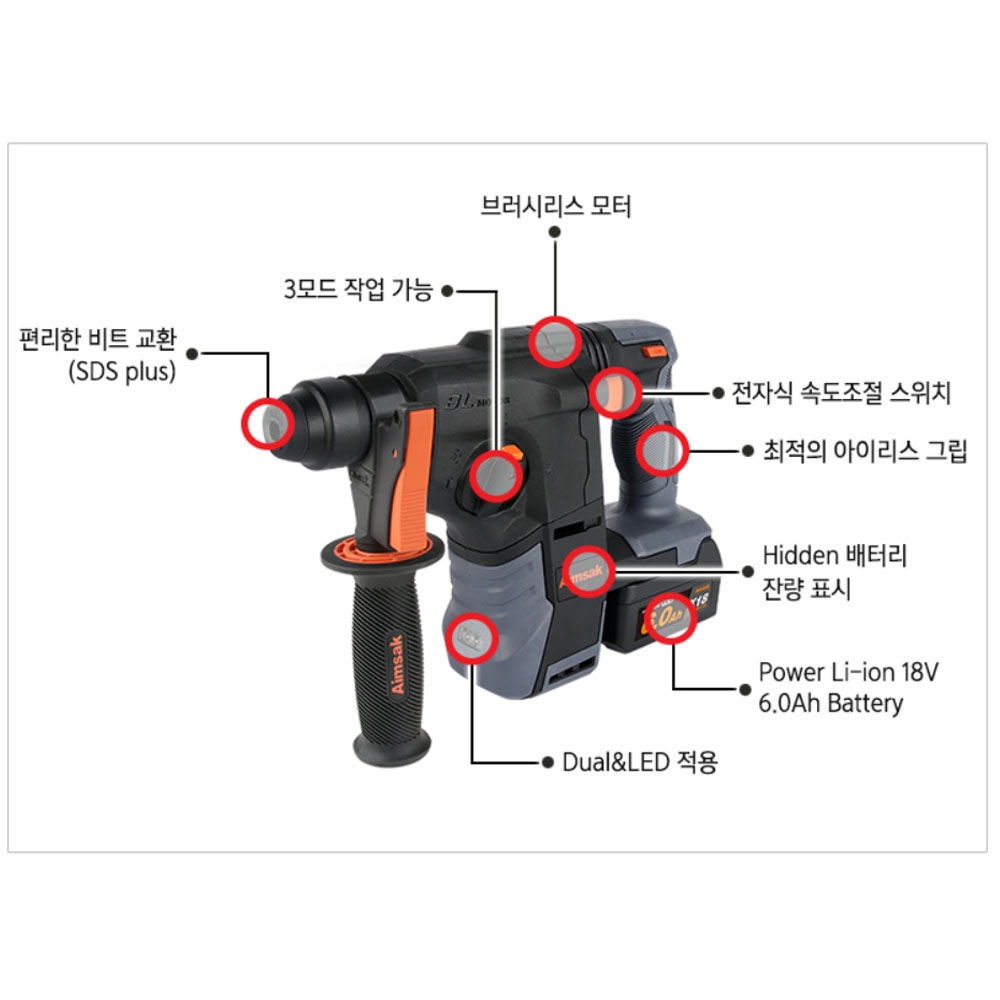아임삭 SDS-PLUS 브러시리스모터 충전로터리함마드릴 18V 6.0Ah BL18RH706