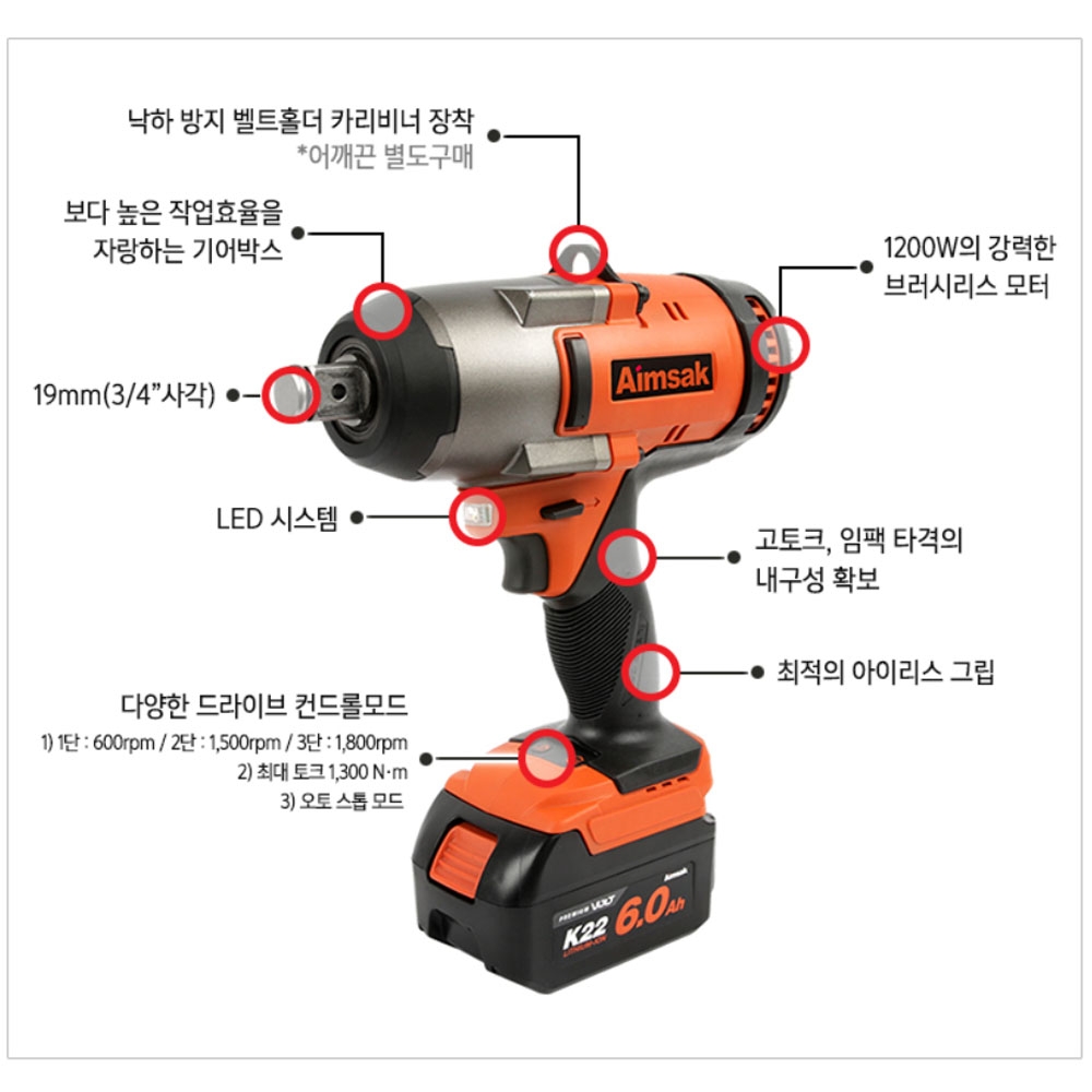 아임삭 충전하이토크임팩트렌치 21.6V 6.0Ah세트 BL22HQ1300