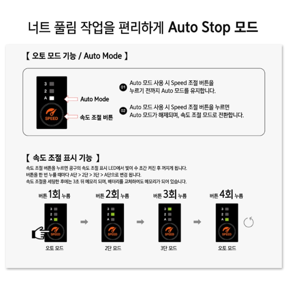 아임삭 충전임팩트드라이버드릴 14.4V 3.0Ah BL14M563