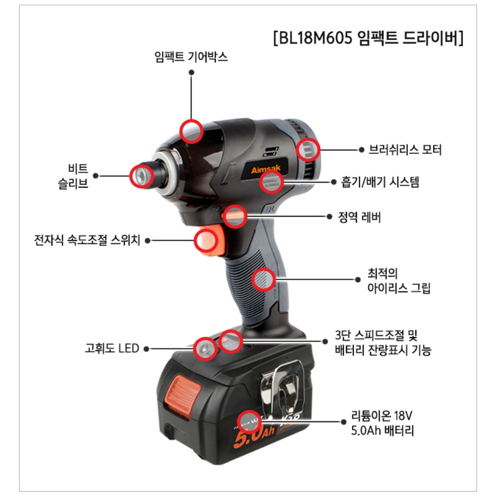 아임삭 충전원형톱 임팩드라이버 해머드릴 충전콤보키트 3팩세트 18V BL18SMT