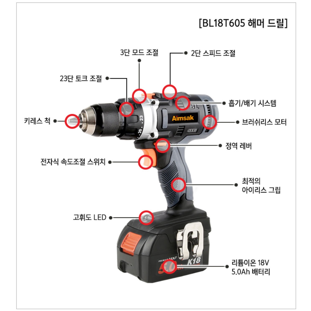 아임삭 충전원형톱 임팩드라이버 해머드릴 충전콤보키트 3팩세트 18V BL18SMT